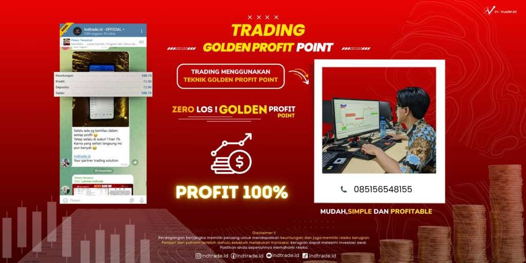 Golden Profit Point: Strategi Long Term untuk Profit Maksimal