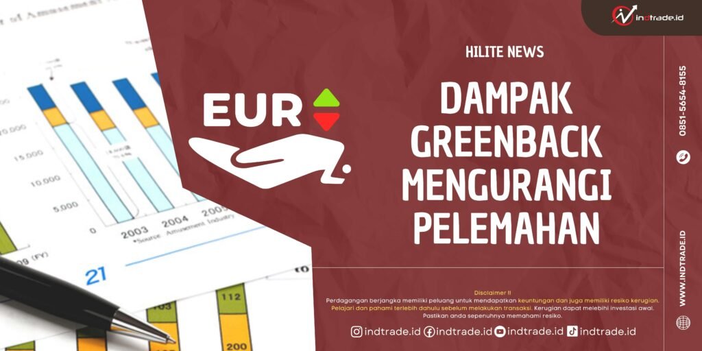 EUR/USD Tergelincir, Greenback Mengurangi Pelemahan