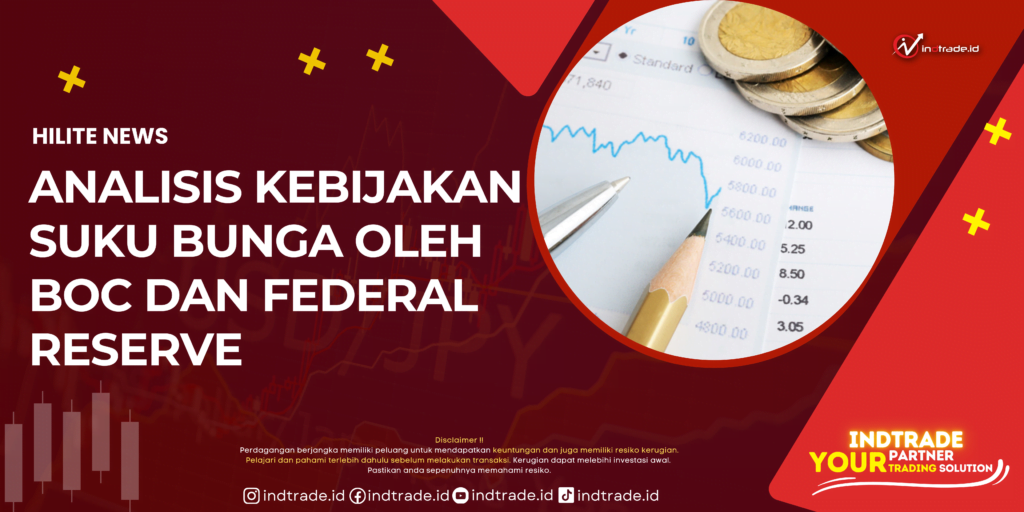 Analisis Kebijakan Suku Bunga oleh BoC dan Federal Reserve