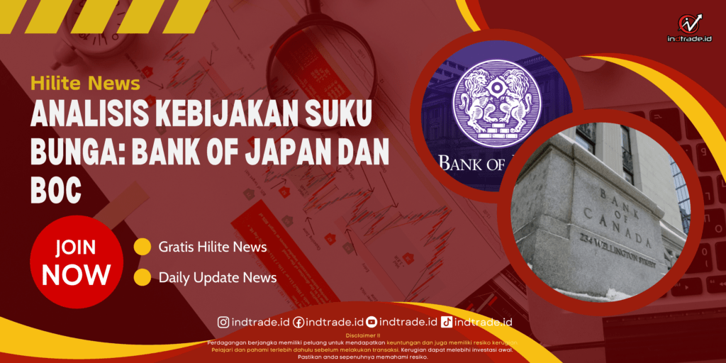 Analisis Kebijakan Suku Bunga: Bank of Japan dan BoC