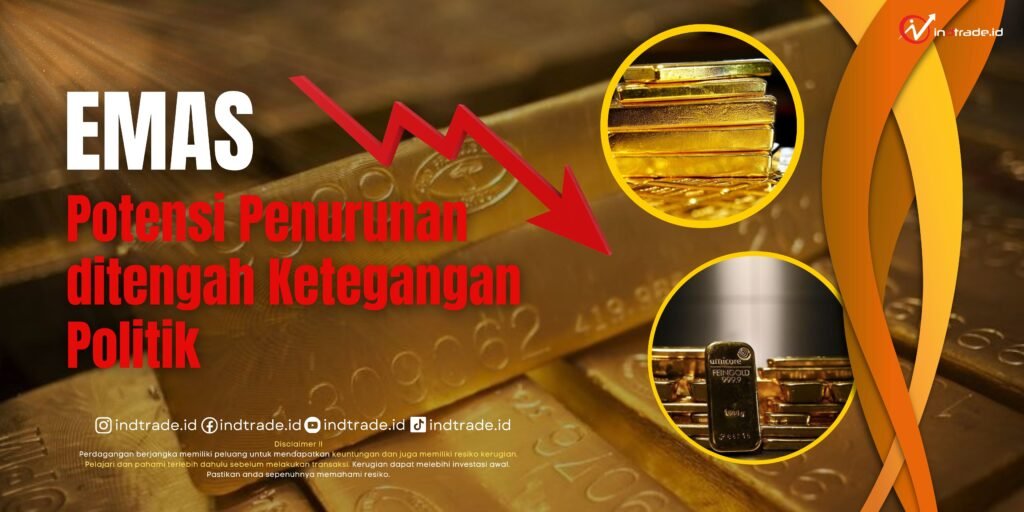 Prakiraan XAU: Potensi Penurunan Terbatas