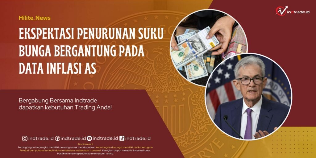 Ekspektasi Penurunan Suku Bunga pada Data Inflasi AS