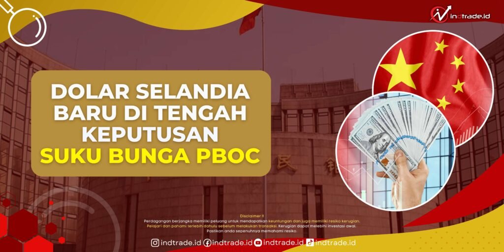 Dolar Selandia Baru di Tengah Keputusan Suku Bunga PBoC