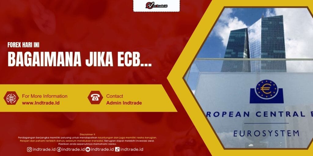 Forex Hari Ini: Bagaimana jika ECB…