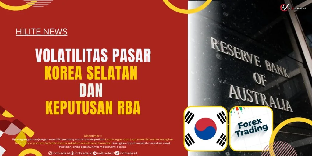 Volatilitas Pasar Korea Selatan dan Keputusan RBA