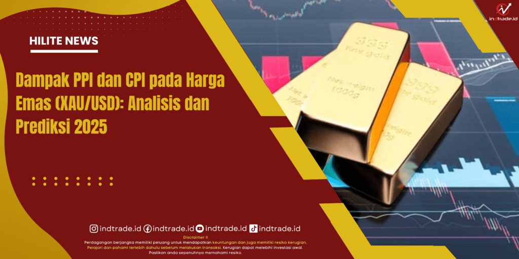 Dampak PPI dan CPI pada Harga Emas (XAU/USD)